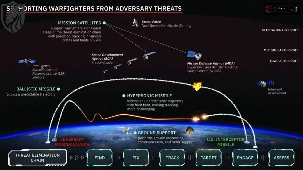 China’s Algorithm Outsmarts U.S.