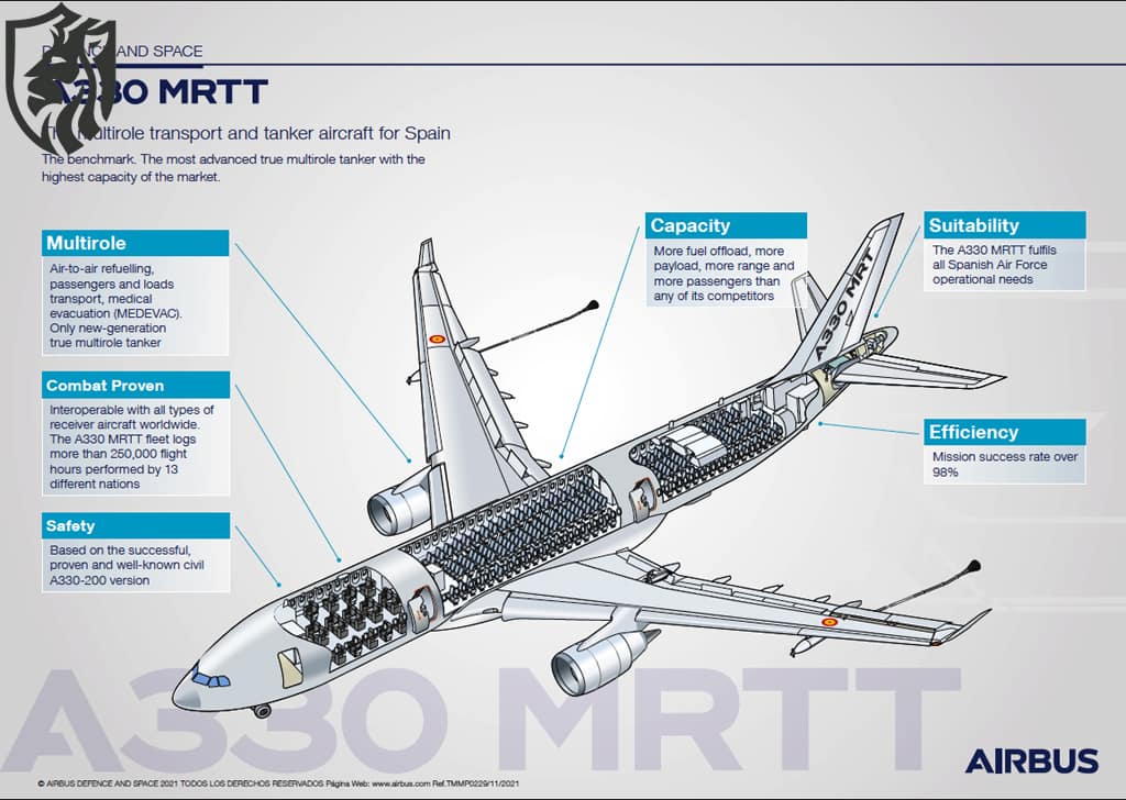 A330 Multi Role Tanker Transport aircraft