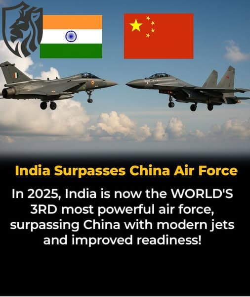 Indian Air Force Ranking — Hype vs Real Capability