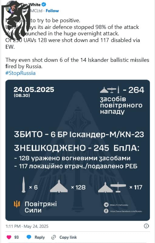 Russian Iskander-M/KN-23 ballistic missiles