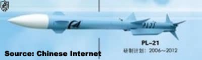 Chinese PL-21 Missile