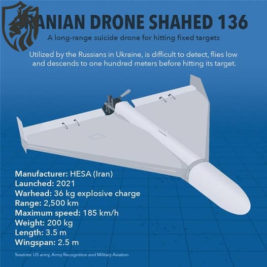 Shahed Drone