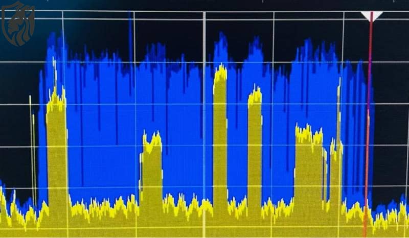Indian Military Satellite Jammed - Operation Bunyān al-Marsūs