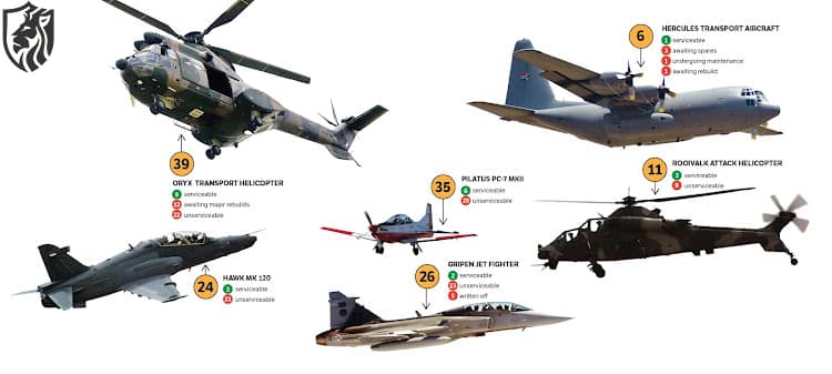 South African Air Force Crisis: Six Planes Operational