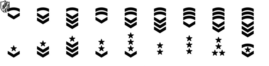 Military Ranks