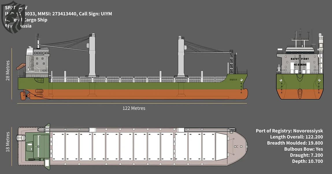Sparta IV Cargo ship