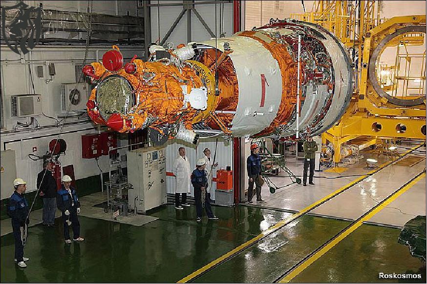 Resurs-P spy satellite