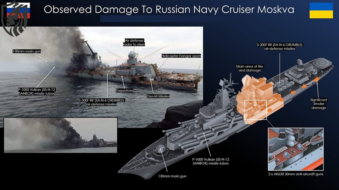 Russian Court Seeks $29m Over Moskva Sinking