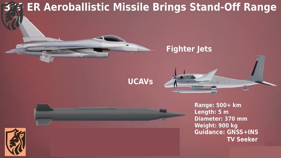 Türkiye tests ROKETSAN 300 ER Air-Launched Ballistic Missile
