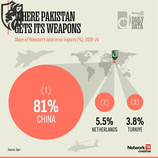 How the U.S. Lost Pakistan to China