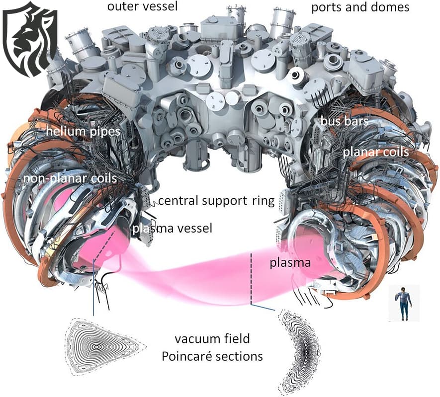 Wendelstein 7-X 2025 — Germany has “arrived” at fusion power