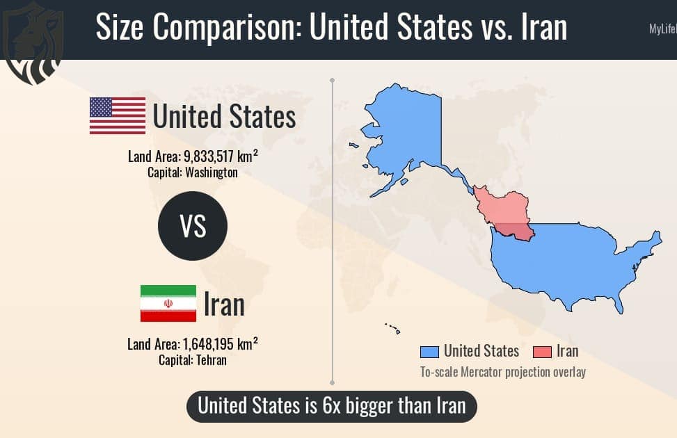Iran Cannot Defeat the US Militarily—But It Can Still Win